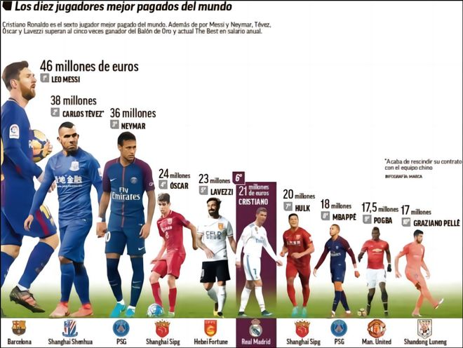 外援更像 外援更像