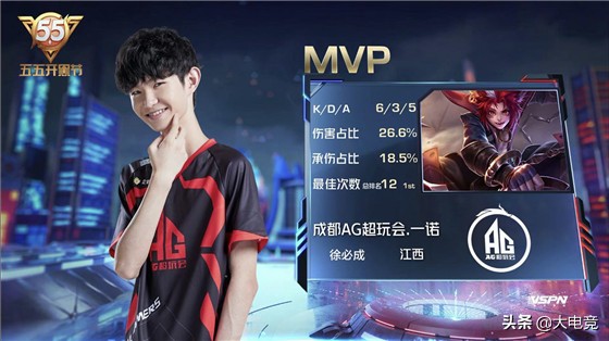 引两侧防守